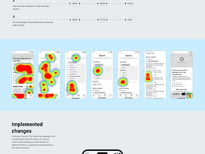 User test. EdTech app. Course aesthetic of data coursedesign data design designfeedback designprocess digitallearning edtech edtechapp educationaltechnology educationtechnology elearning interactivelearning learningexperience onlineeducation uiuxcourse usabilitytesting userexperience userresearch usertesting uxdesign