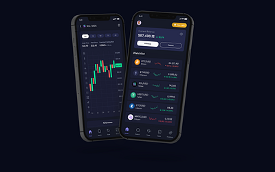 Crypto Trading App UI bitcoin blockchain crypto crypto currency dark mode digital digital world doge etherium fintech mobile app money nft technology ui ui design uiux