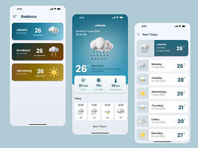 Weather Apps - UI Design app design figma mobile ui ui design ui exploration uiux uiux design ux design weather weather app