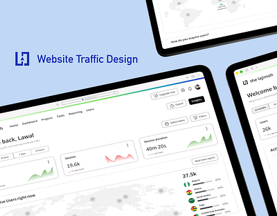 Website Traffic Page ui design ux design web design website