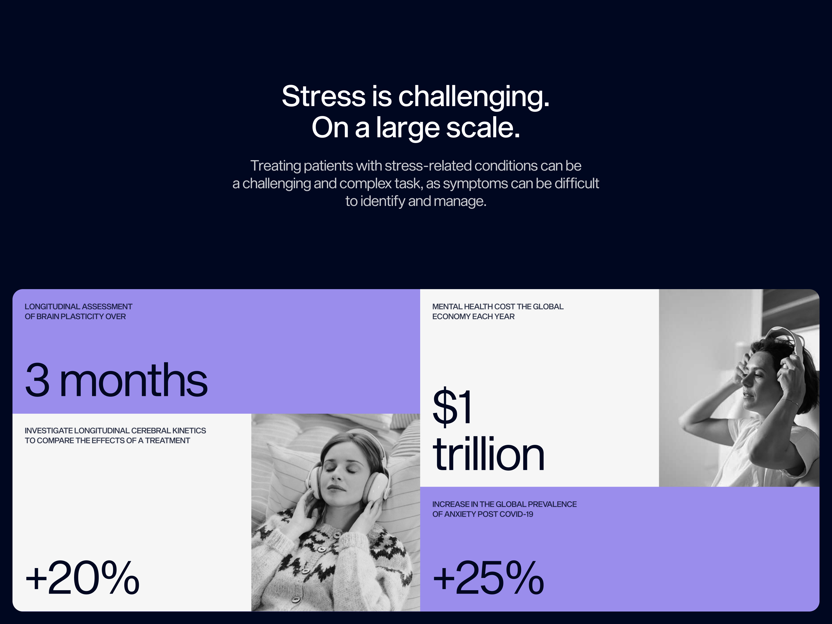 myBrain Tech | Mental Health anxiety arousal brain branding design eeg graphic design interface medicine neuromarkers neuroscience stress ui valence web