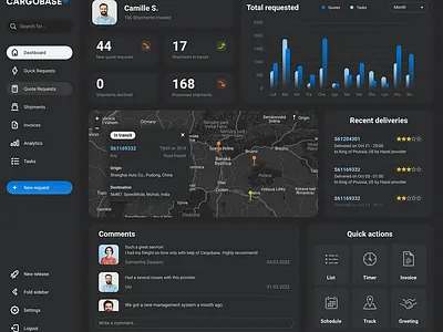 Logistic Management Dashboard