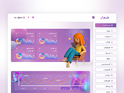 Funky Dashbord 3d animation branding creativedesign dashboarddesign dribbbledesign graphic design graphicdesign logo motion graphics ui uiuxdesign userexperience visualdesign webdesign wordpressdashboard wordpressui