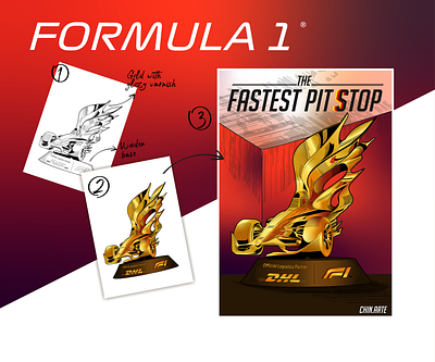 Formula 1 Design for Abu Dhabi Grand Prix 2023 artwork design f1 graphic design illutration poster sport sportdesign trophy vector