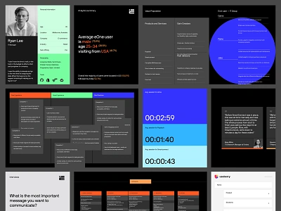 eOne - Research and UX analytics behaviour analysis discovery heat maps information architecture research ui user experience user flows user interviews user journey user persona user research ux web design website wireframes