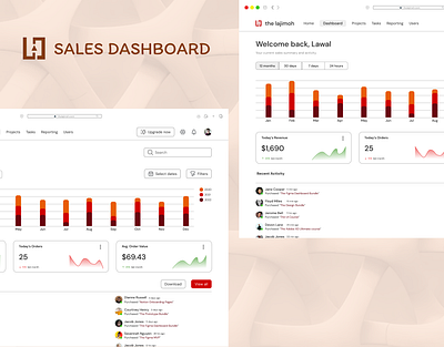 Sales Dashboard dashboard sales ui design web design