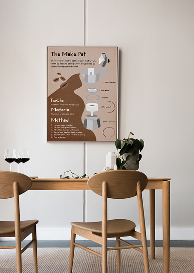Moka Pot Poster coffee design graphic design illustraro illustration moka pot