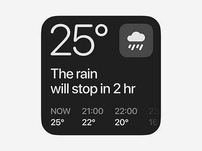 Weather iOS Widget mobile prediction ui ux weather widget