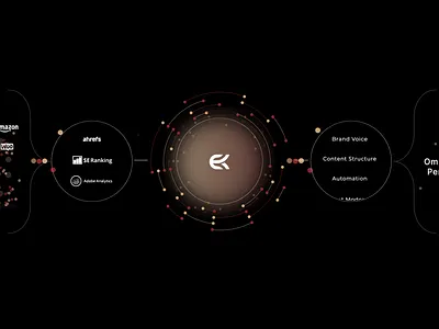Process Animation for Web Lottie format - Data Viz after effects animation animation for websites business strategy data visualisation infographic lottie process animation website animation