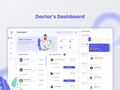 MediMetrics Hub: Doctor's Dashboard dashboard design doctordashboard doctortools figma header design healthcareanalytics malamuix ui uiux