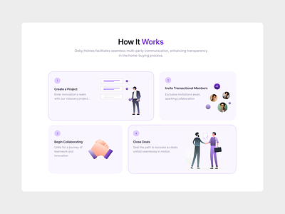 How it works section branding design ui ux
