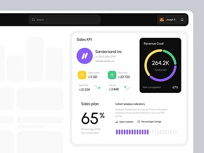 Ramos - Dashboard widgets for business analytic platform analytic app design application b2b crm dashboard data platform product design saas software ux web app widget