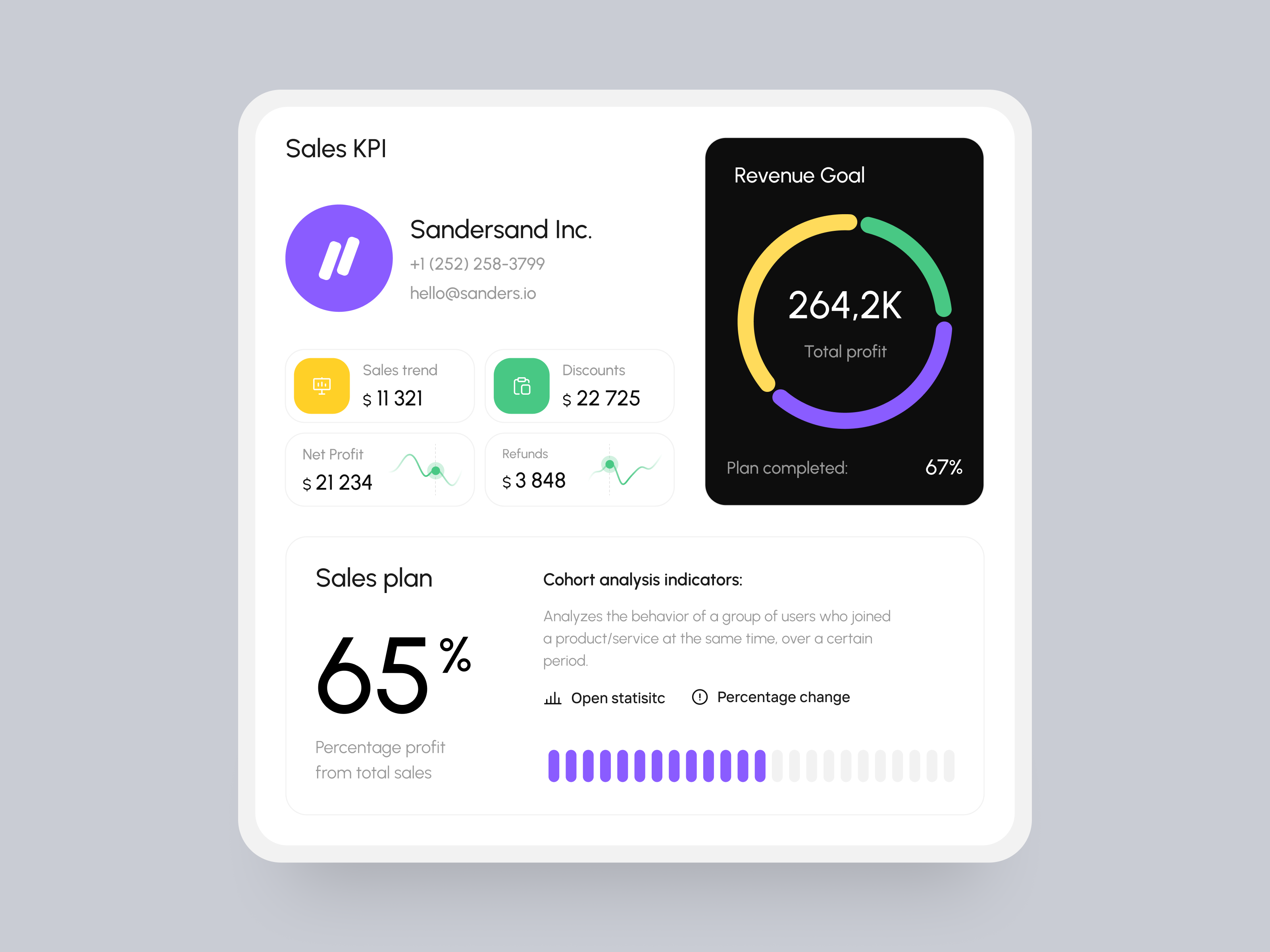 Example of UX/UI Design
