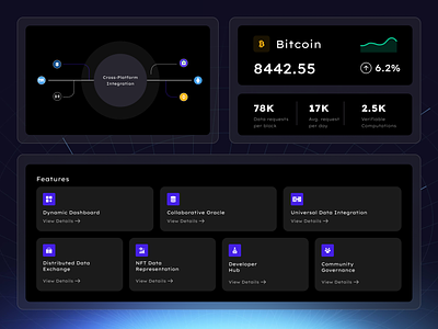 Data Bridge - Design (Elements) blockchain branding databridge dataintegration figma uidesign