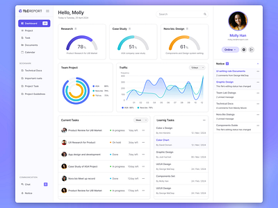 Co-Walking Space Dashboard Design chart design co walking space dashboard design dev develop twolinecode ui ux web web design