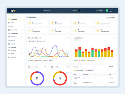 Risk Management Dashboard dashboard managment product design risk ui ux