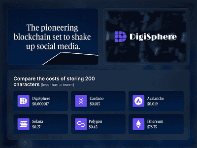 Digisphere - Design (Elements) branding cryptosocial digisphere figma uidesign