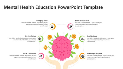Mental Health Education PowerPoint Template creative powerpoint templates design powerpoint design powerpoint presentation powerpoint presentation slides powerpoint templates ppt design presentation design presentation template