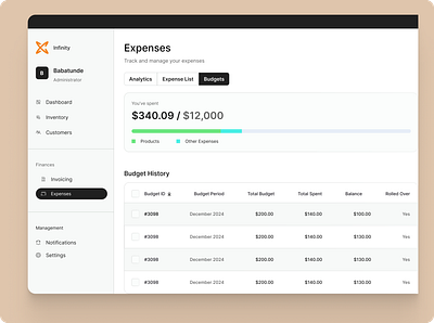 Iterate dashboard ui user interface ux vector