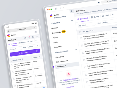 Risk Management System b2b compliance dashboard design enterprise product designer risk saas sidebar tables uidesigner ux uxdesigner