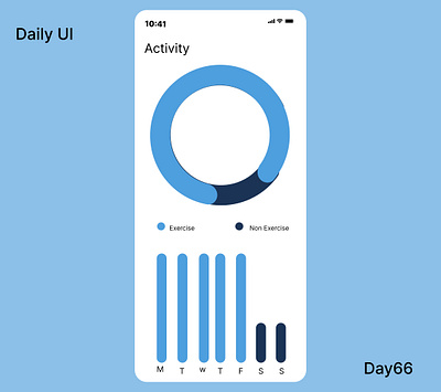 #Day66-Statistics #DailyUI Design 3d animation branding graphic design logo motion graphics ui