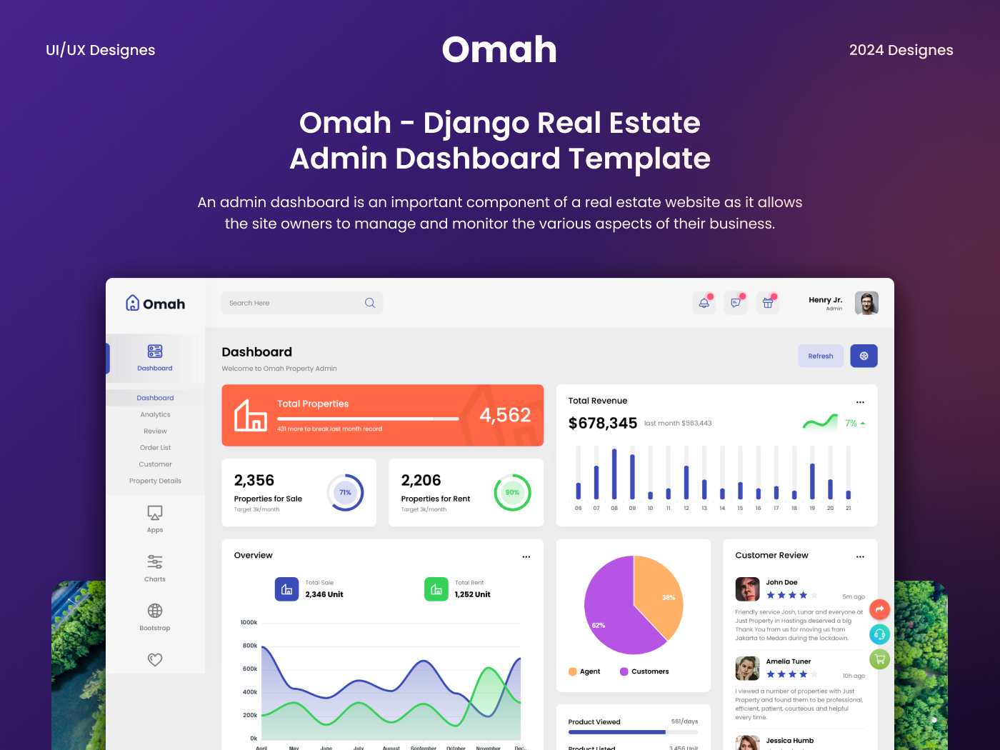 Omah - Django Real Estate Admin Dashboard Template by Rahul Dev Sharma ...