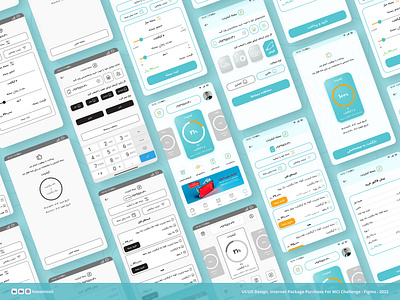 MCI Internet Package Purchase ali hosseini ali hosseini ui alihosseini app empathy map figma hosseini ali hosseini ali ui hosseiniali internet internet package purchase mci mobile mobileapp persona senario ui user flow user journey wireframe