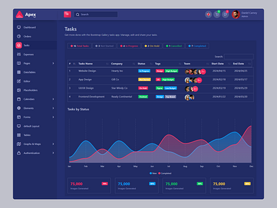 Apex - Tasks Layout admin admin console admin dashboard admin panel admin template admin theme bootstrap gallery dark admin panel dark admin template dark dashboard dark template dark theme dashboard tasks tasks dashboard tasks design tasks layout tasks table tasks template web template