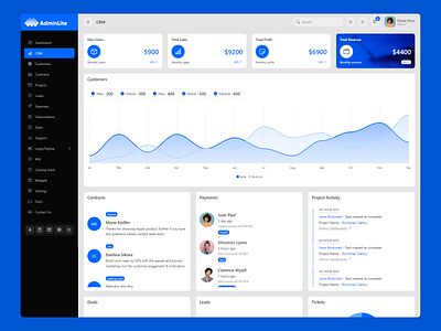 AdminLite - CRM Admin Template admin admin console admin dashboard admin panel admin template admin theme analytics bootstrap gallery crem web app crm crm dashboard crm template crm theme dashboard design graphs ui design web app web application web template