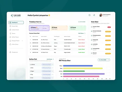 🏥 YUR CARE ai healthcare clinic dashboard dashboard healthcare healthcare ui healthcare website design hospital med tech medical startup medicine online healthcare product ui ux webdesign