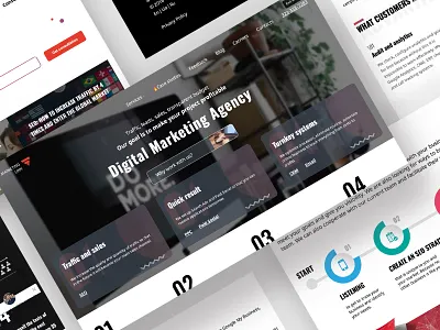 Marketing Link - Online Marketing Agency advertising agency design marketing ppc ux design web design