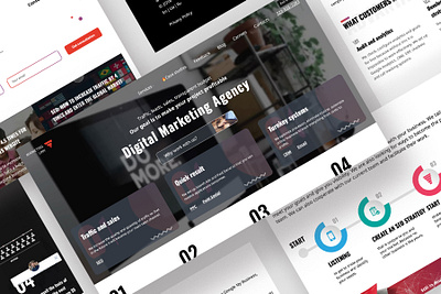Marketing Link - Online Marketing Agency advertising agency design marketing ppc ux design web design