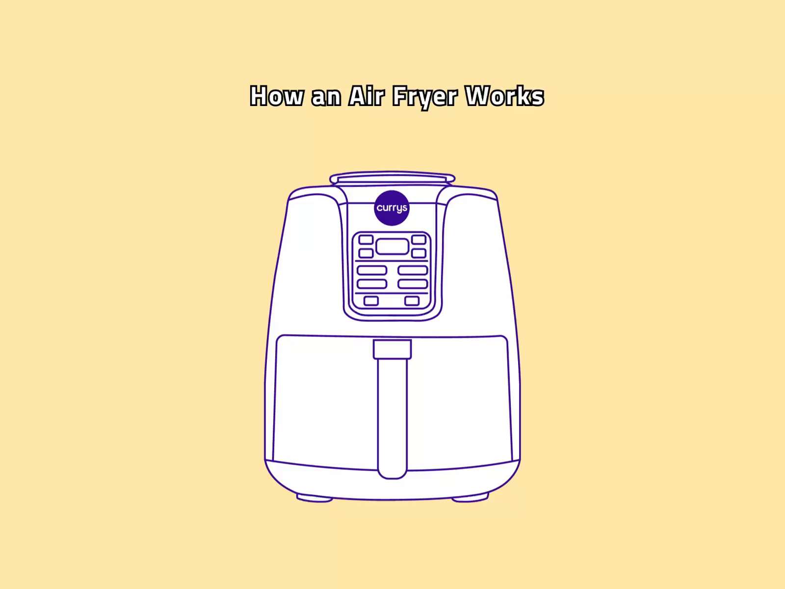 How An Air Fryer Works By Kelci Jun On Dribbble How An Air Fryer Works By Kelci Jun On Dribbble