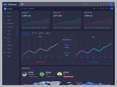 Discover - Dark Admin Template admi ui admin admin dashboad admin kit admin template admin theme application design dark admin dark admin template dark admin theme dark admin ui dark dashboard dash dashboard modern design modern ui ui kit web app web application web template