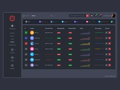 Crypto Admin Template admin admin dashboard admin panel admin template admin theme admin ui crypto crypto admin crypto admin template crypto admin ui crypto dark admin crypto dark template crypto dark theme crypto dashboard crypto template crypto ui dashboard market admin market admin template market dashboard