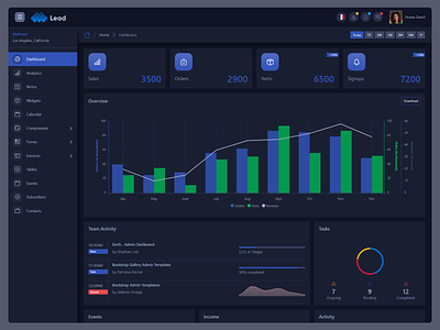 Lead - Dark Admin Dashboard admin admin console admin dashboard admin panel admin template admin theme admin ui analytics bootstrap gallery dark admin dark admin console dark admin panel dark admin template dark dashboard dark ui kit dashboard dashboard ui notes ui kit widgets