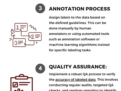 Effective Data Labeling In Easy Steps data labeling