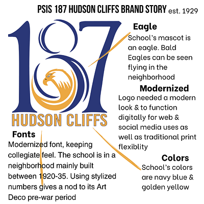 NYC Public School PSIS 187 brand identity branding communication design education graphic design logo storytelling
