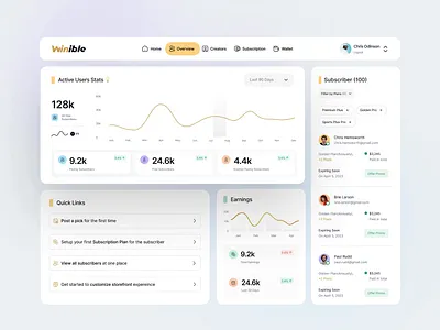 Winible - Reinventing Sports Betting Consultancy analytics betting dashboard earnings graphs overview page saas sports sports betting sports book stats subscription webapp