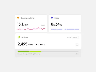 Fitness UI Widgets/Components activity app exercise fitness graph gym interface ios minimal mobile app ui progress progress tracking sport steps tracker trainer ui ux wellness workout