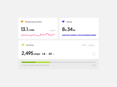 Fitness UI Widgets/Components activity app exercise fitness graph gym interface ios minimal mobile app ui progress progress tracking sport steps tracker trainer ui ux wellness workout