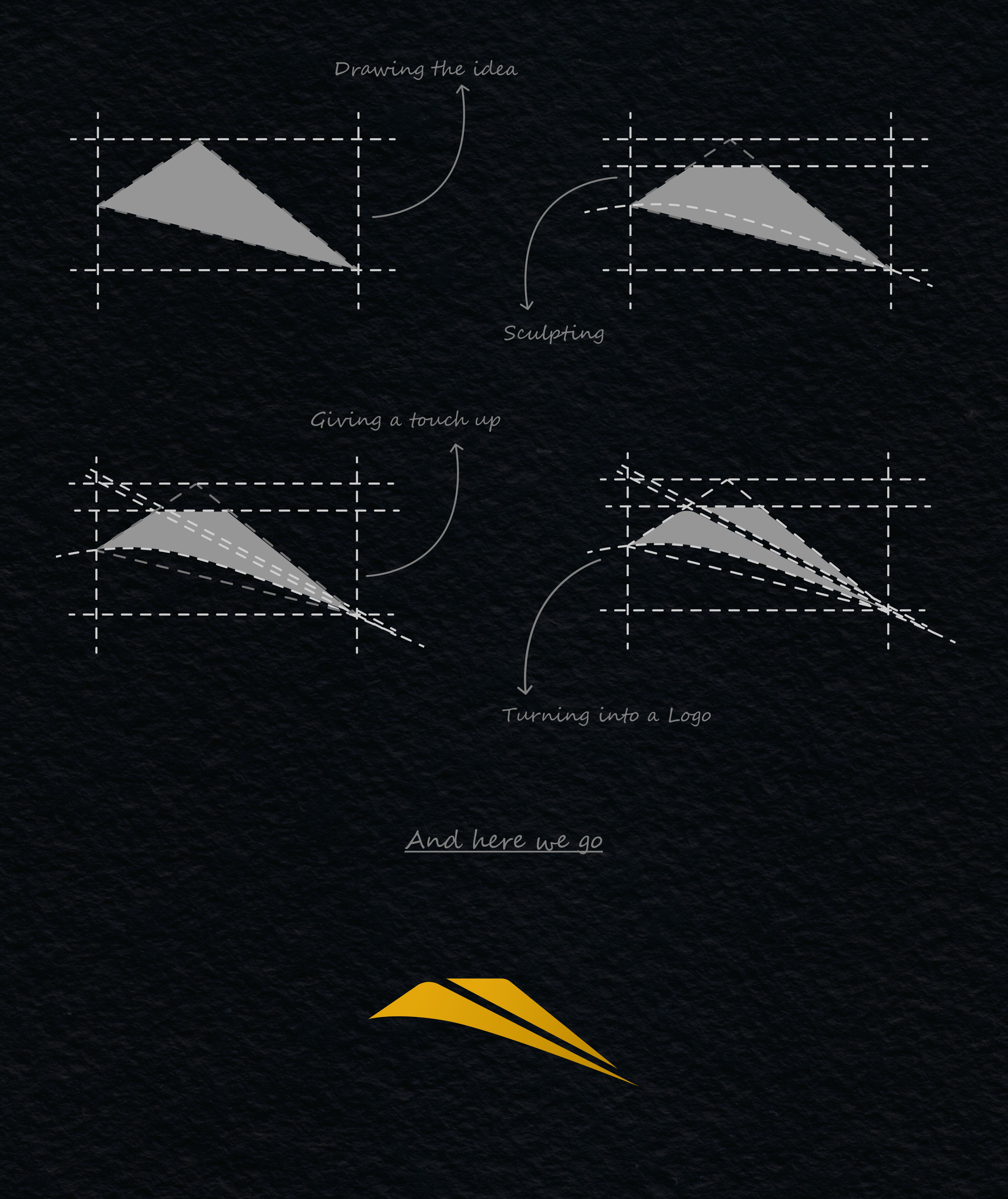 Hivetix | Logo Creation Process 3d animation brand branding design designing dribbble figma graphic design illustration illustrator logo logo creation logo design marketing motion graphics photoshop vector vector graphics