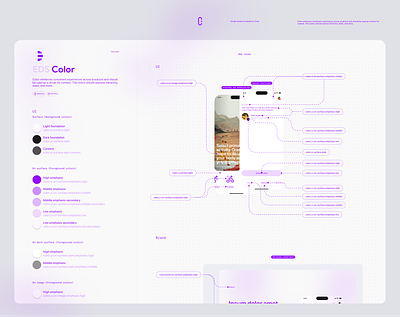 Color. Design system foundations. Eternal - mobile app mobile