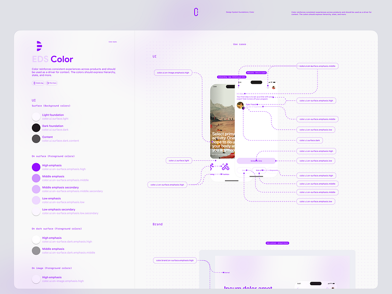 Color. Design system foundations. Eternal - mobile app mobile