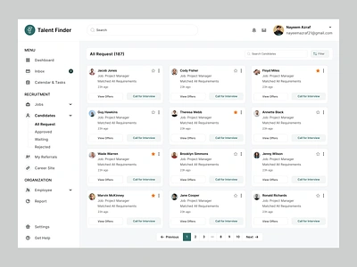 Candidate Management - Dashboard candidates clean dashboard dashboard ui employee halal halal design hiring hr hr dashboard hr management human resource management minimalist product design recruitment saas tracking uidesign web app