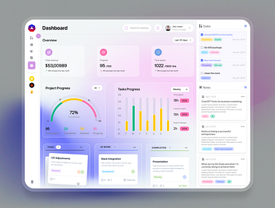 Mazer Management Dashboard 3d analytics animation dashboard dashboard ui design dribbble managment motion graphics portfolio product deisgn project managment ui ux visualization web app web design