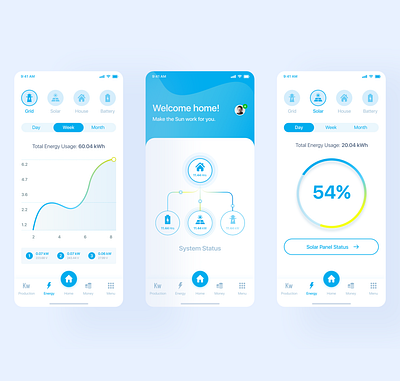 Solar Energy Management - Mobile App