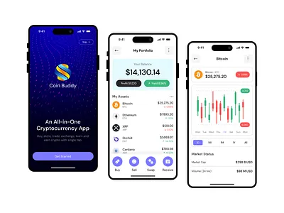 Crypto Trading App animation app design blockchain blockchain design crypto crypto app crypto trading crypto trading app design product design trading app ui uiux web design website website design