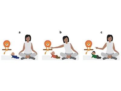 ‏‏Symbolic-Behavior Communication