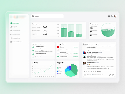 Dashboard concept for Roomaters charts chat dashboard data figma web web design website